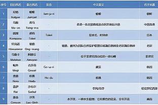 雷竞技raybe截图0